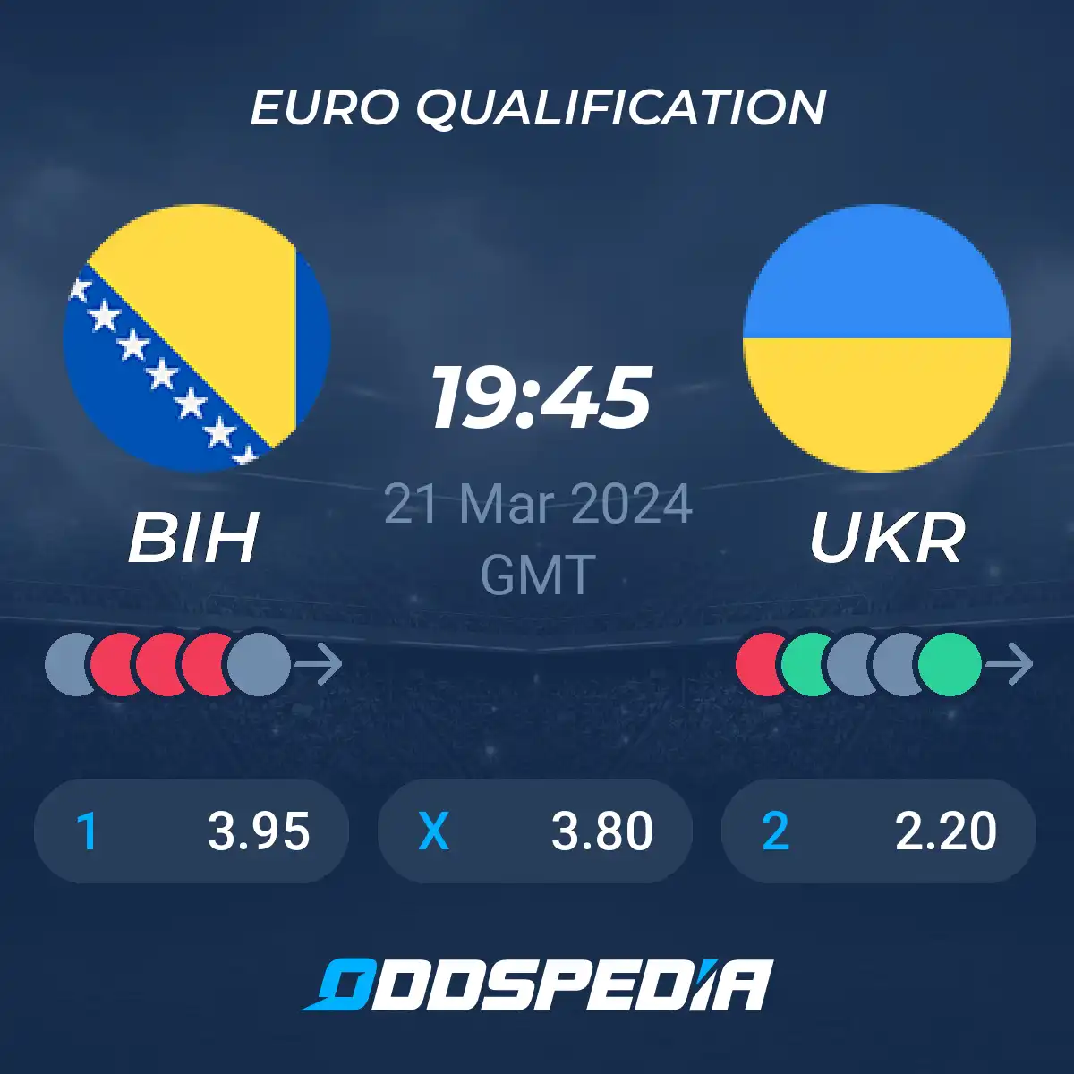 Ukraine vs Bosnia Prediction: Where to Find the Best Value Bet?