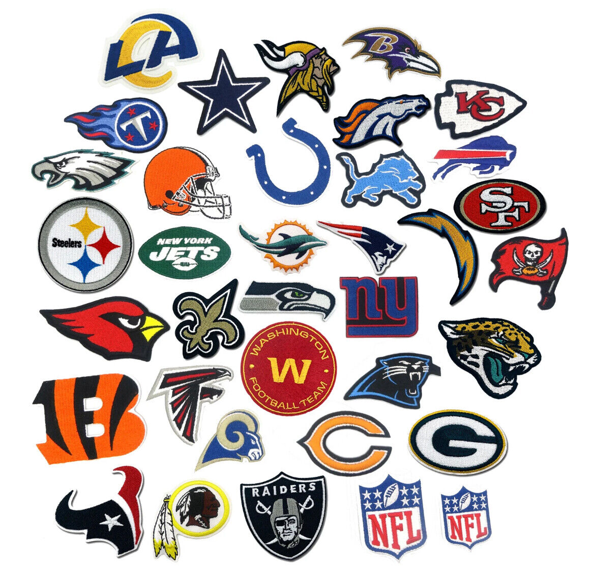 Best NFL Logo Patch Designs: Which Team Has the Coolest? (Find Your New Favorite Patch)