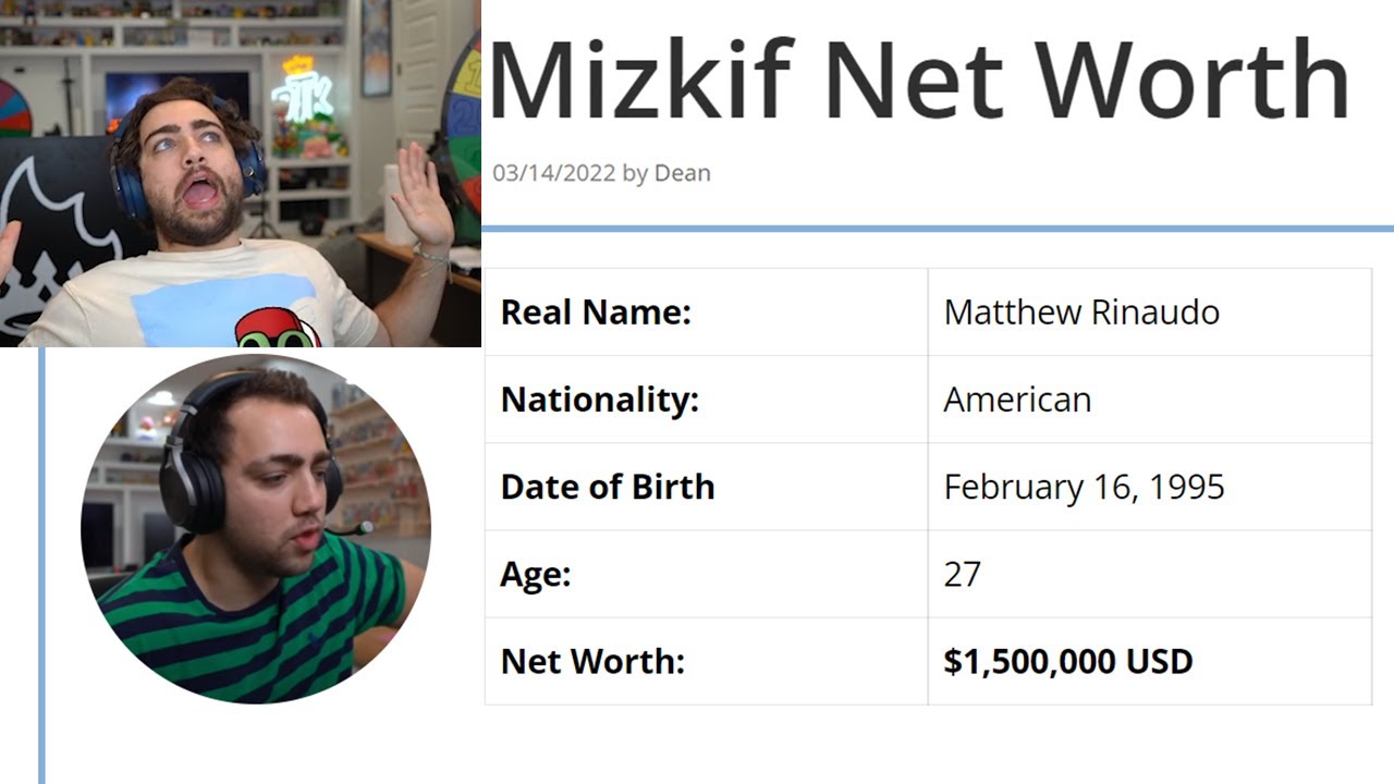 mizkif net worth