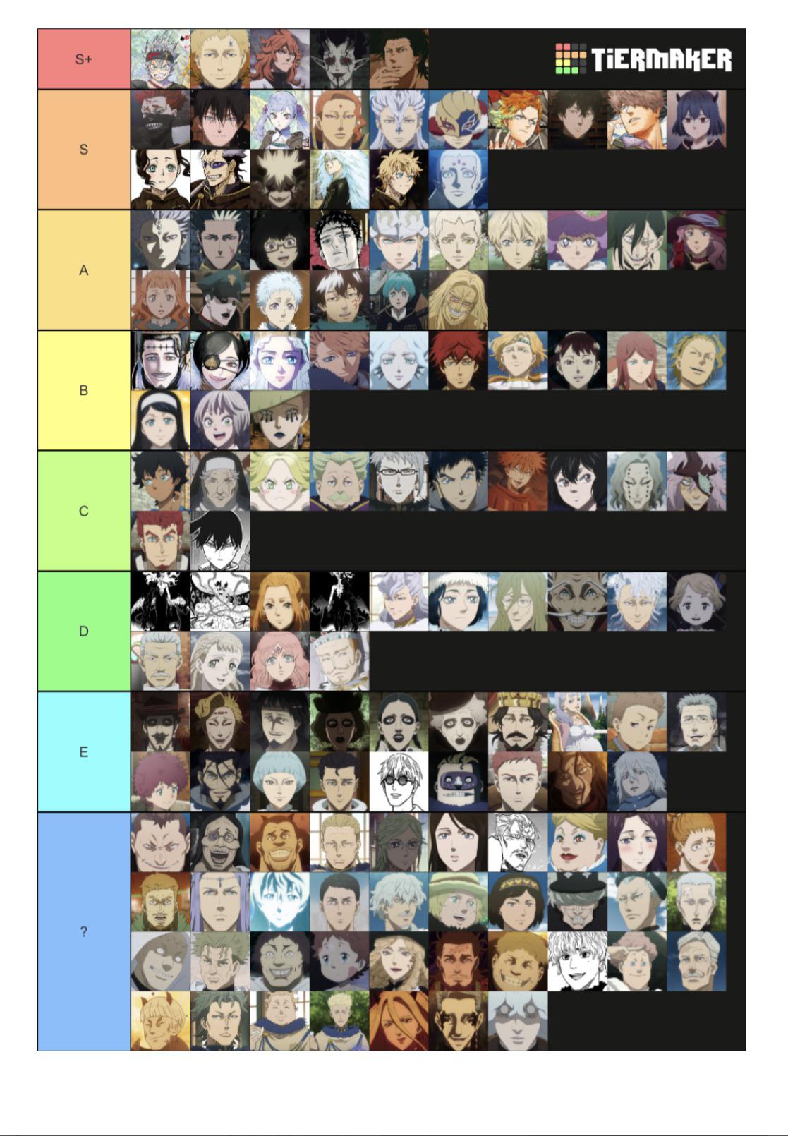 black clover game tier list