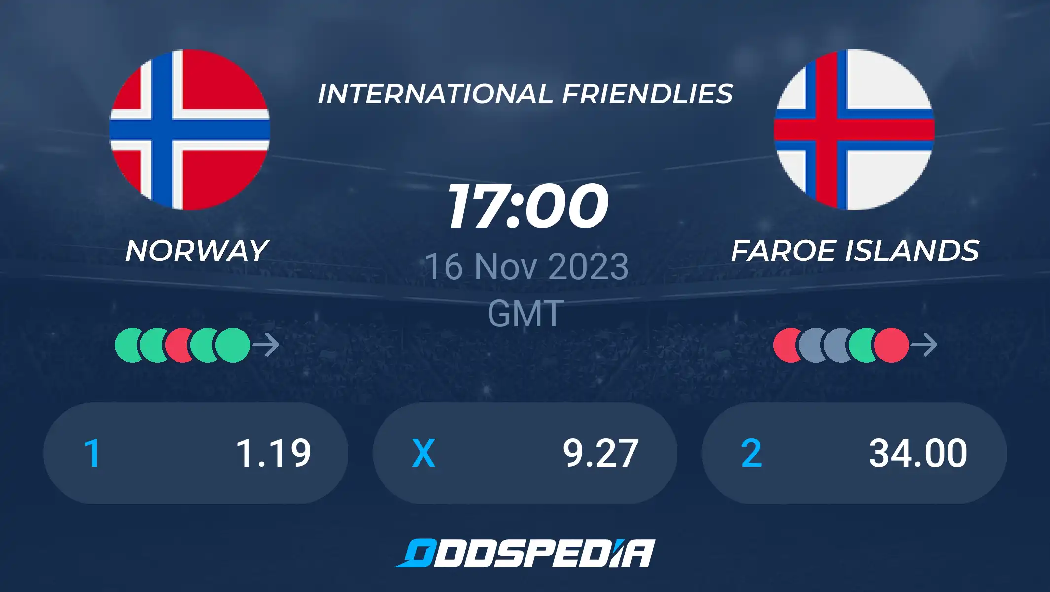 Norway vs Faroe Islands Prediction: Where to find Best Game Odds Today!