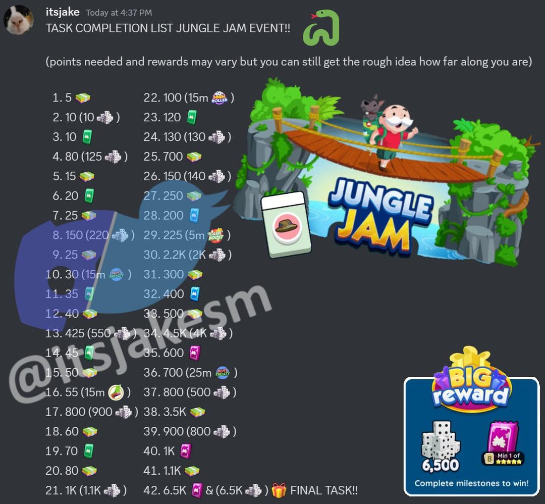 monopoly jungle jam list