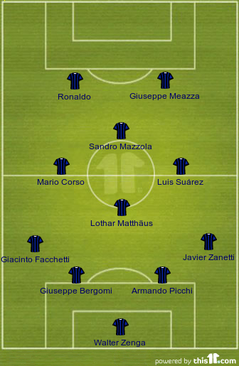 Inter Milan All Time XI: Who Makes the Legendary Lineup?