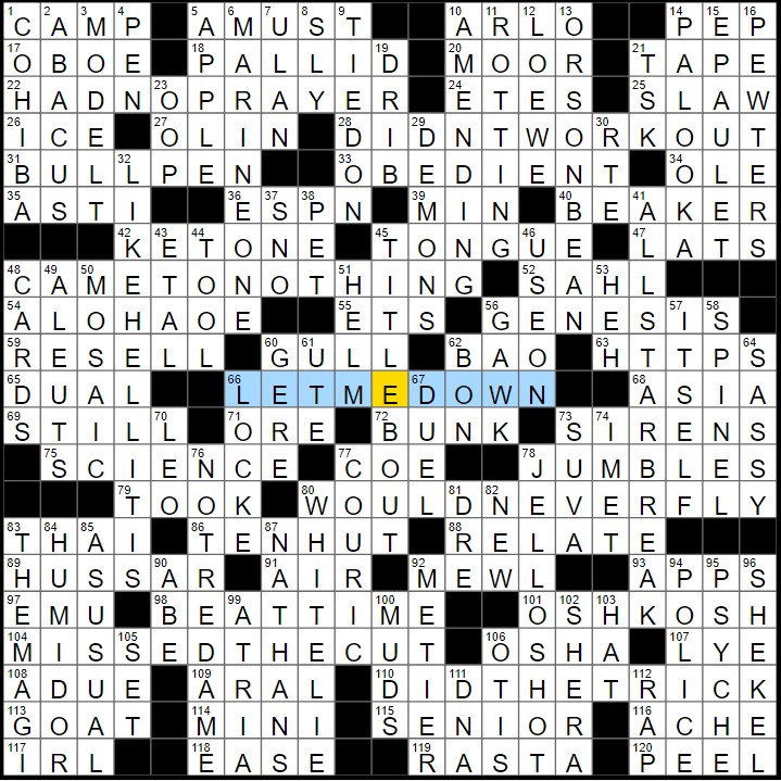 Need Wood Source NYT Crossword Help? Simple Solutions!