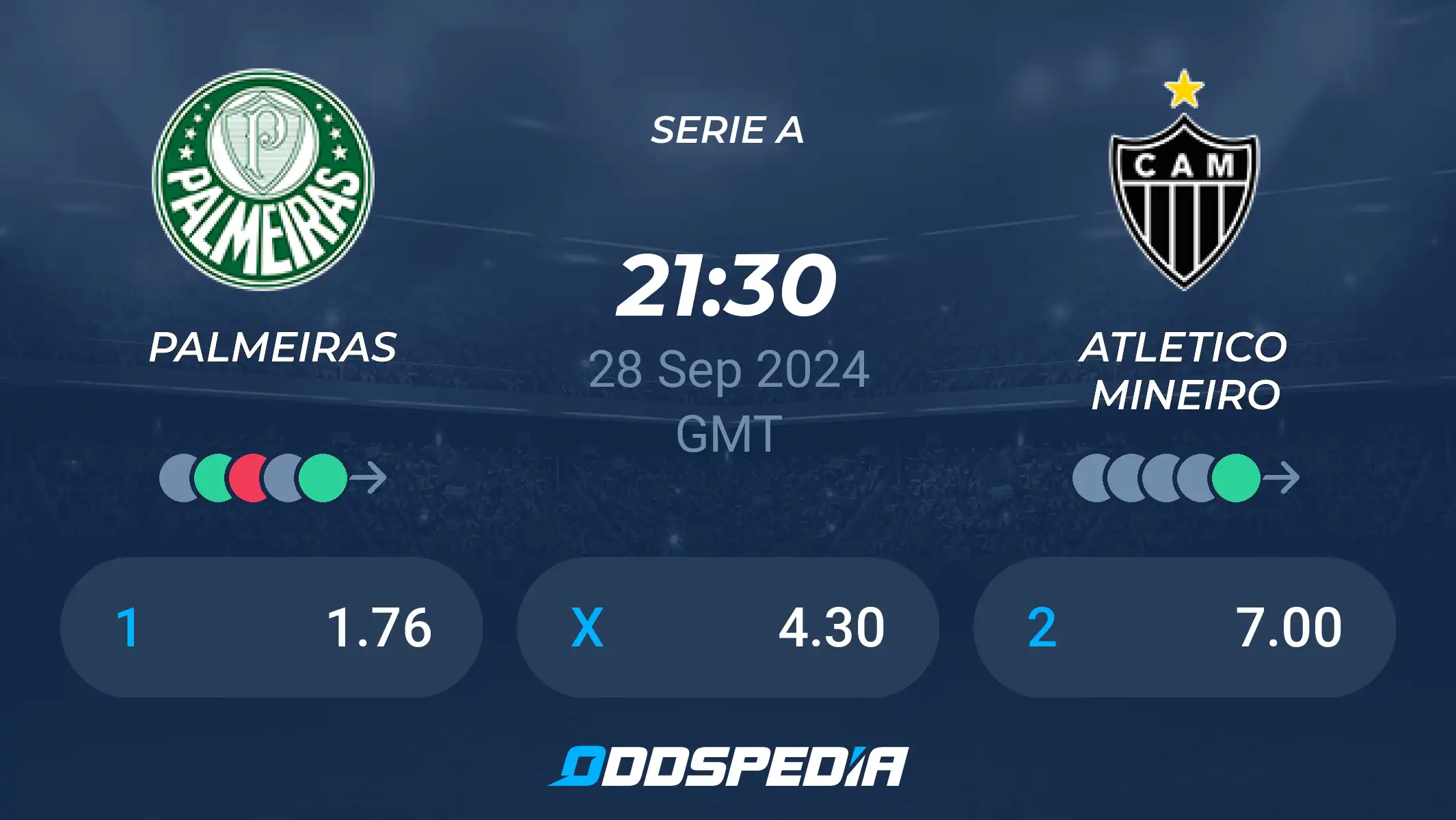 Atlético Mineiro vs Palmeiras Timeline: A Full Breakdown of Every Match, from Start to Finish!