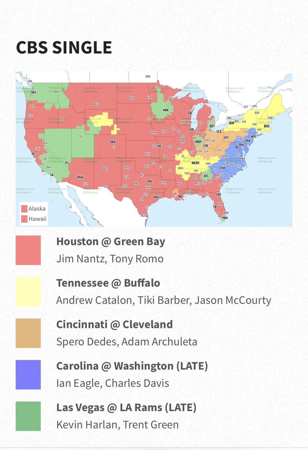 NFL Week 7 Coverage Map: Dont Miss a Single Game, Check Your Local Listings!