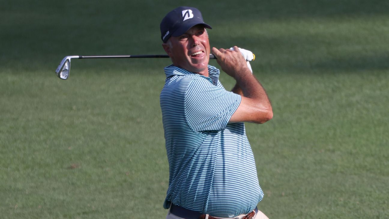 Relive Matt Kuchar Career Wins,Titles and Championships.