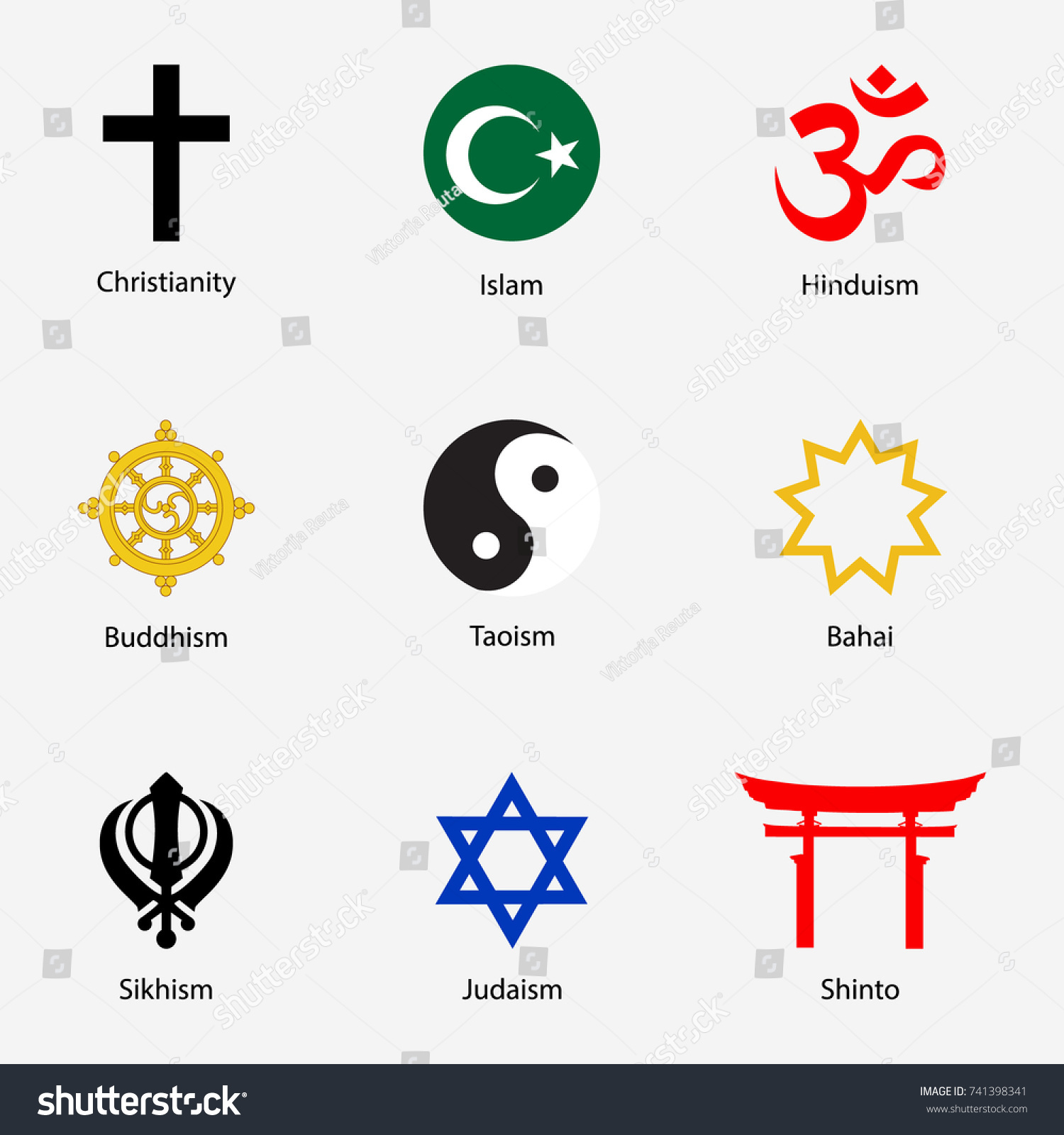 how to name a religion