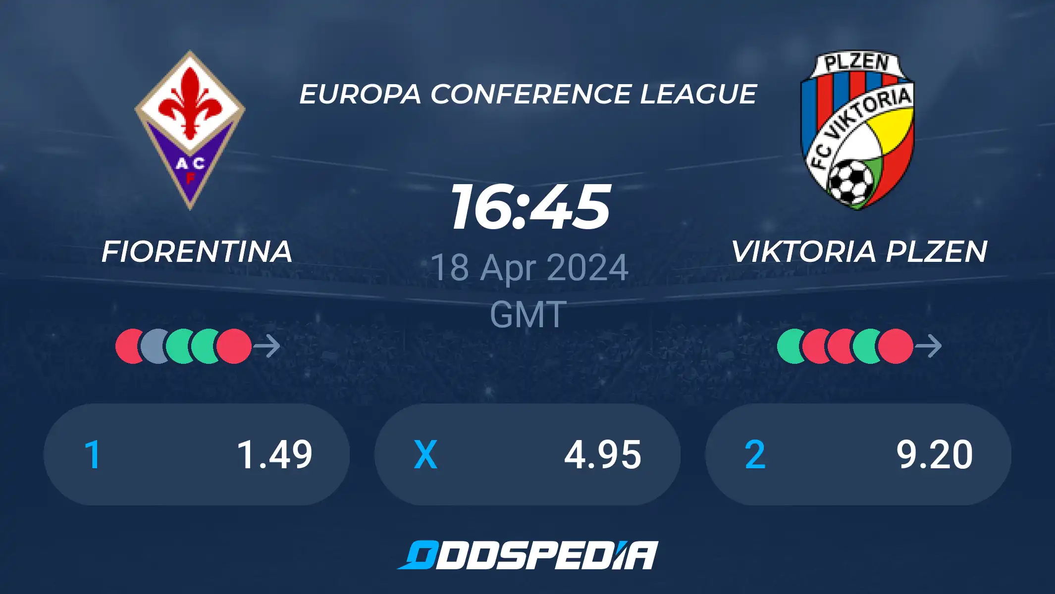 Viktoria Plzen vs Fiorentina: Expert Prediction and Match Analysis.