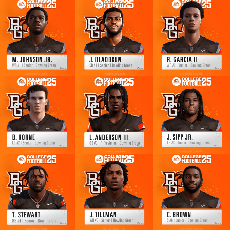 Bowling Green Depth Chart: See the Latest Team Lineup!