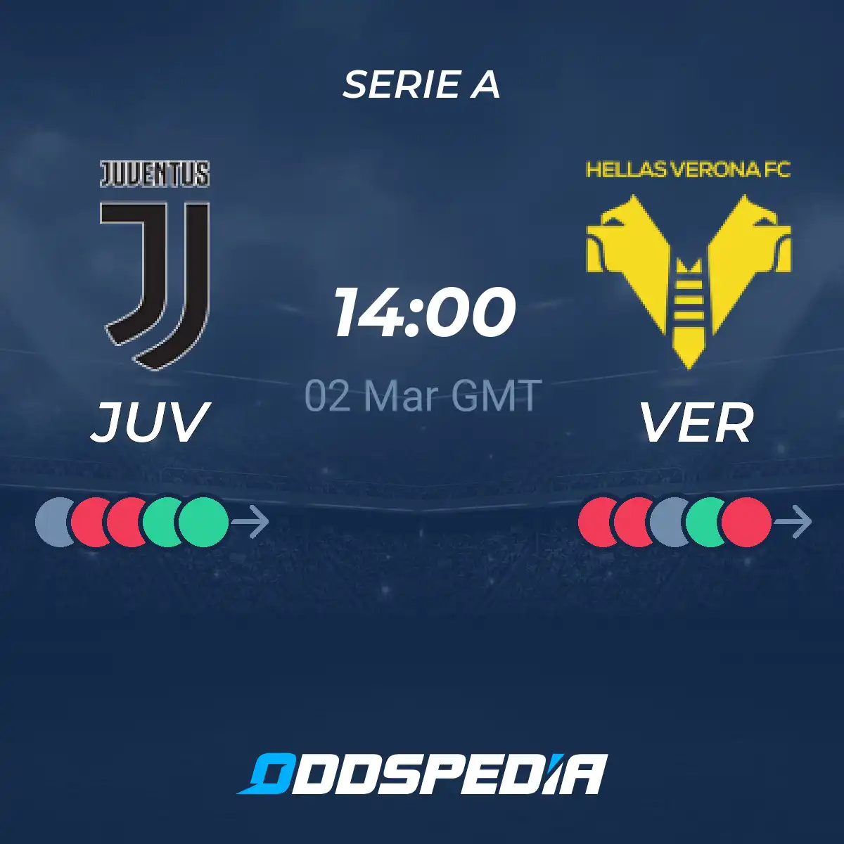 Get Your Juventus vs Verona Prediction Here! Plus Score Insights!