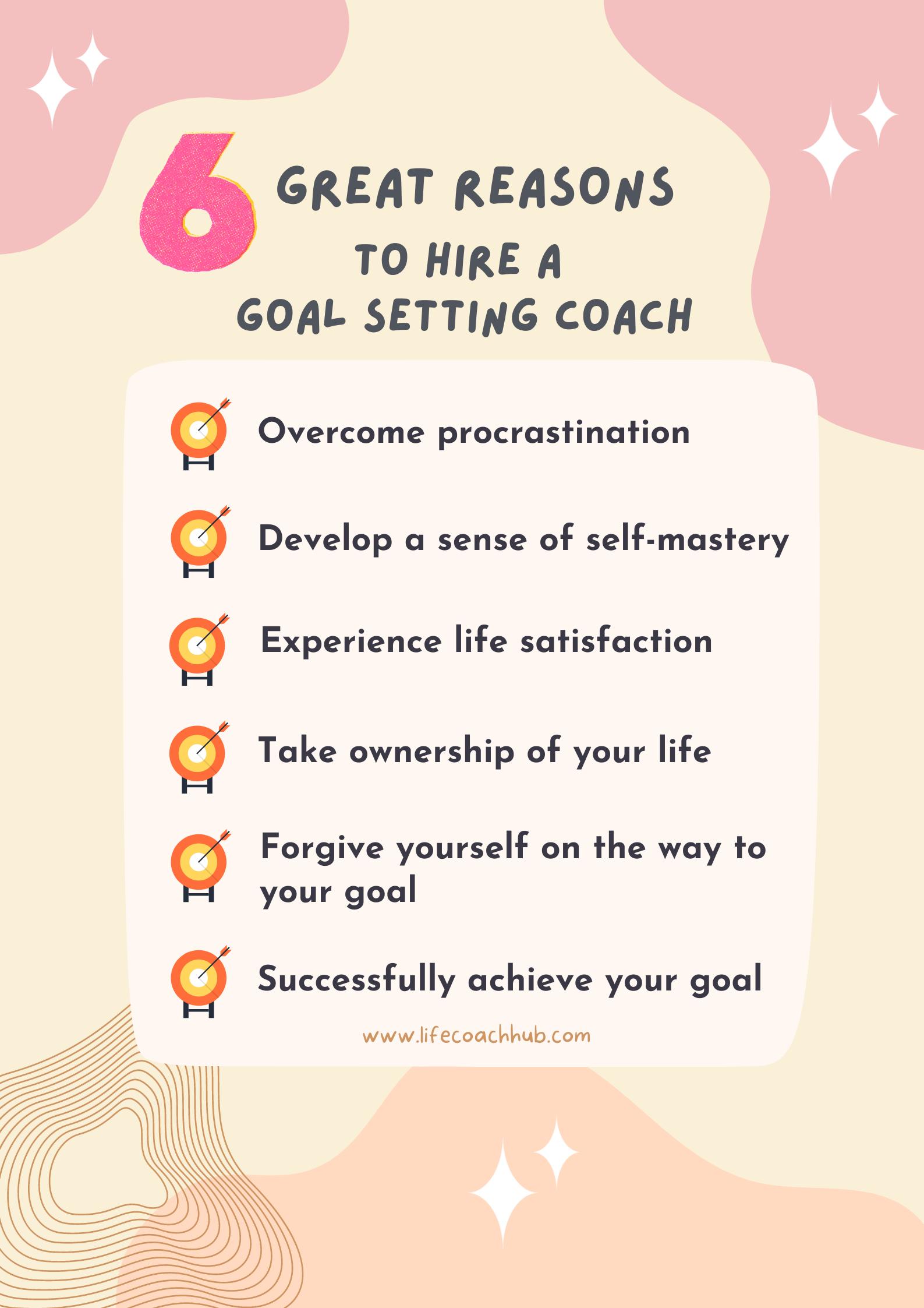 Hire alcaez coach: Get Help to Reach Your Goals