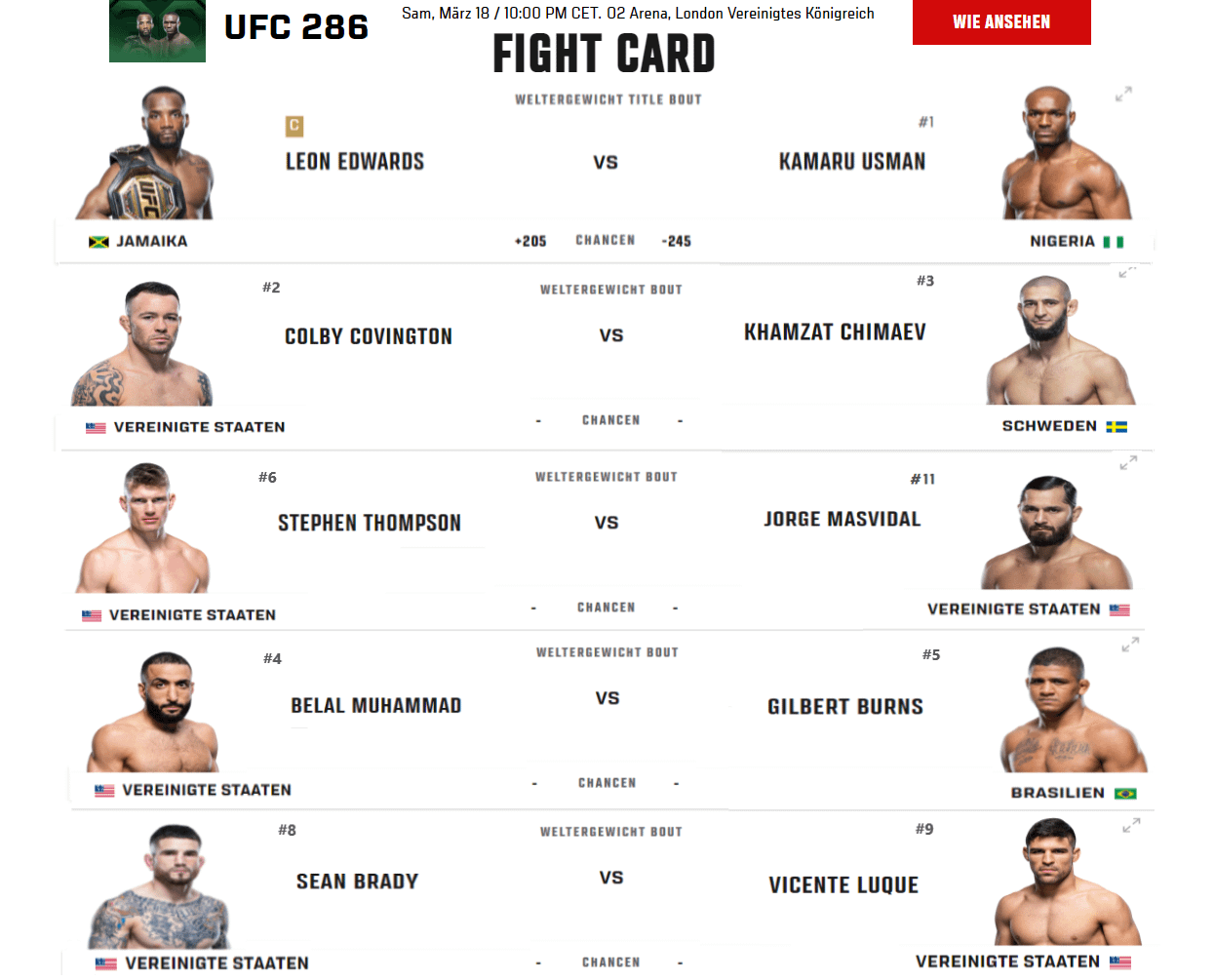 UFC 286 Ticket Prices: Get Cheap Tickets - Dont Overpay!