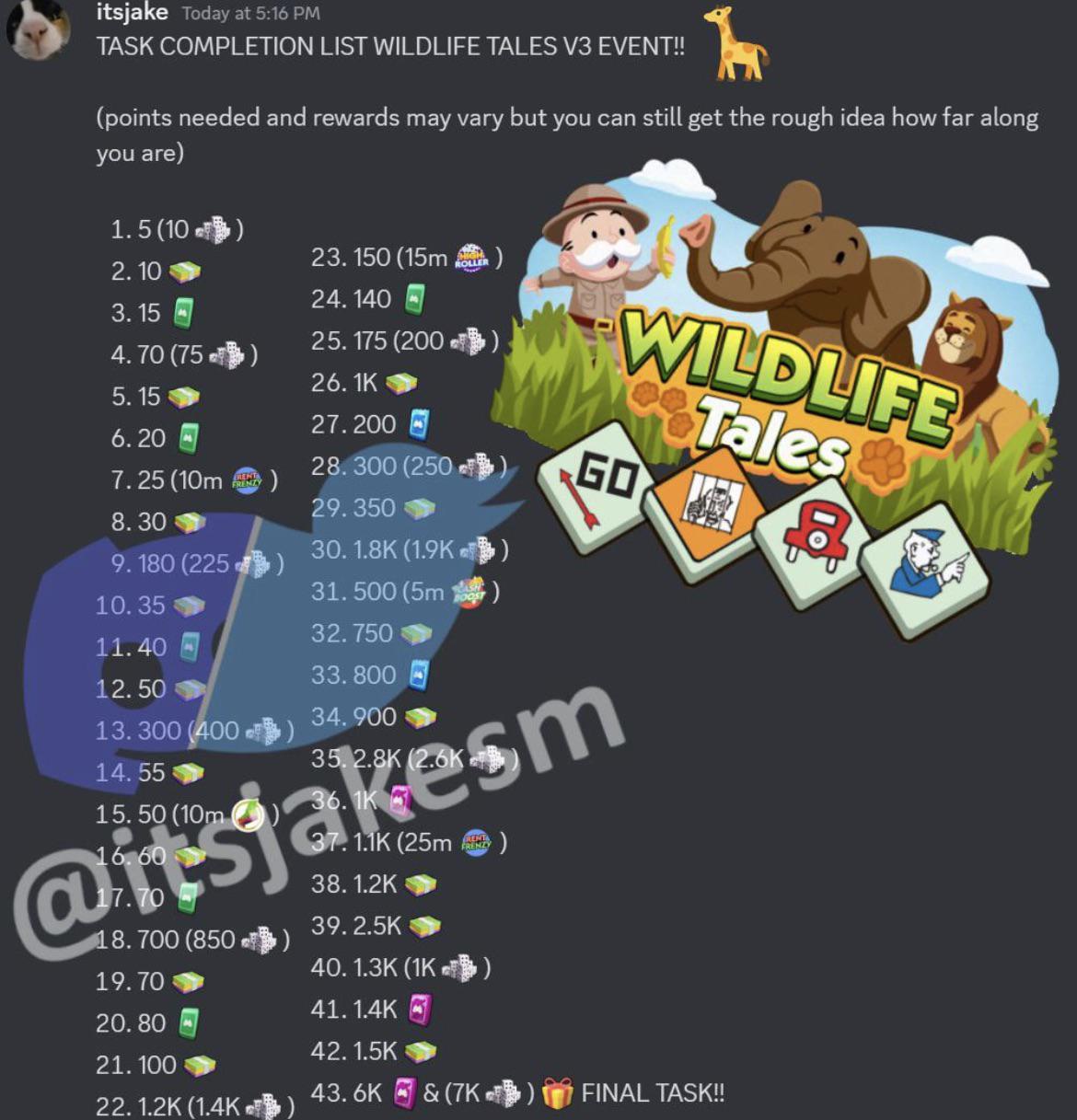 monopoly jungle jam list