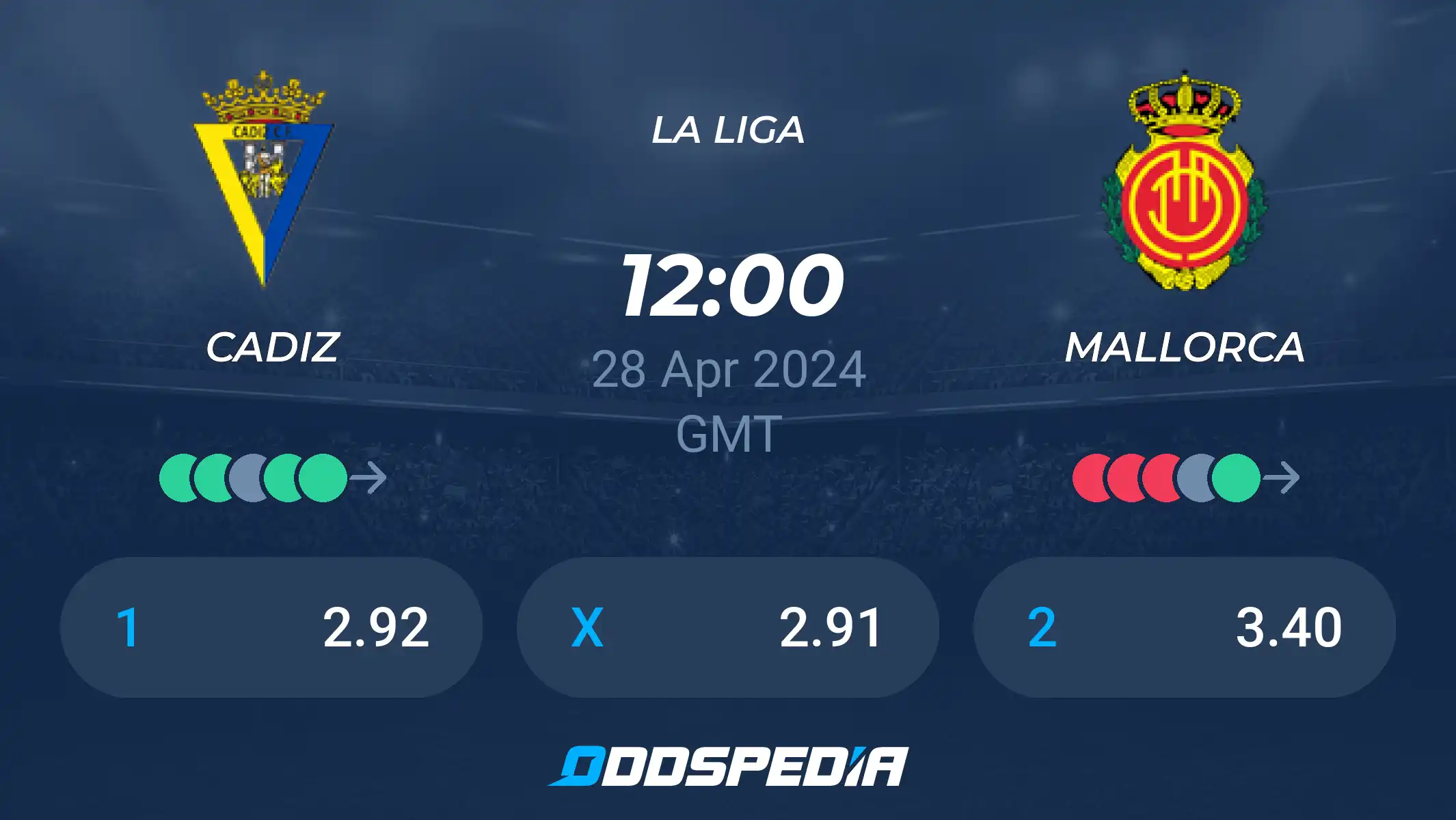 Cadiz vs Mallorca Prediction: Expert Picks and Odds Breakdown!