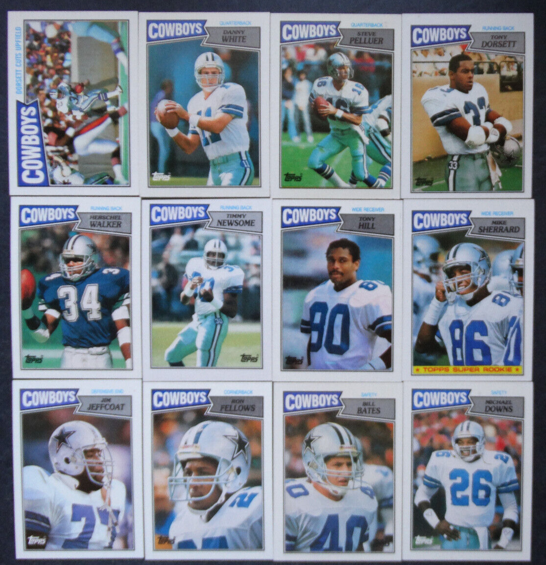 Remember the 87 Cowboys? Heres the Complete Dallas Cowboys Roster 1987.