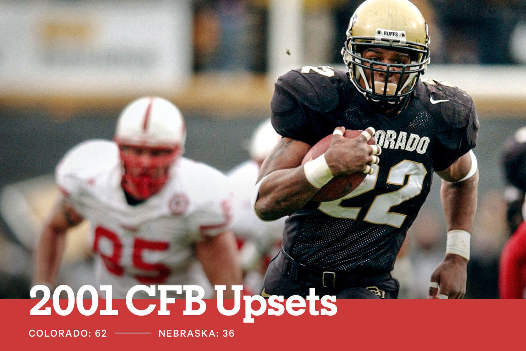 How Good Was the 2001 Colorado Football team? Find Out