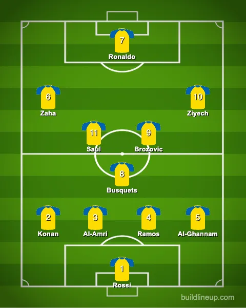 al-nassr formation changes:Stay updated team updates!