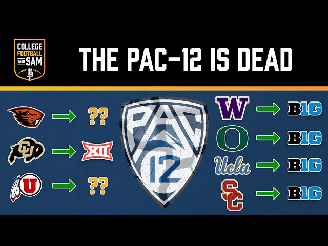 Is Your Team Staying? Pac 12 Realignment Updates and Rumors.