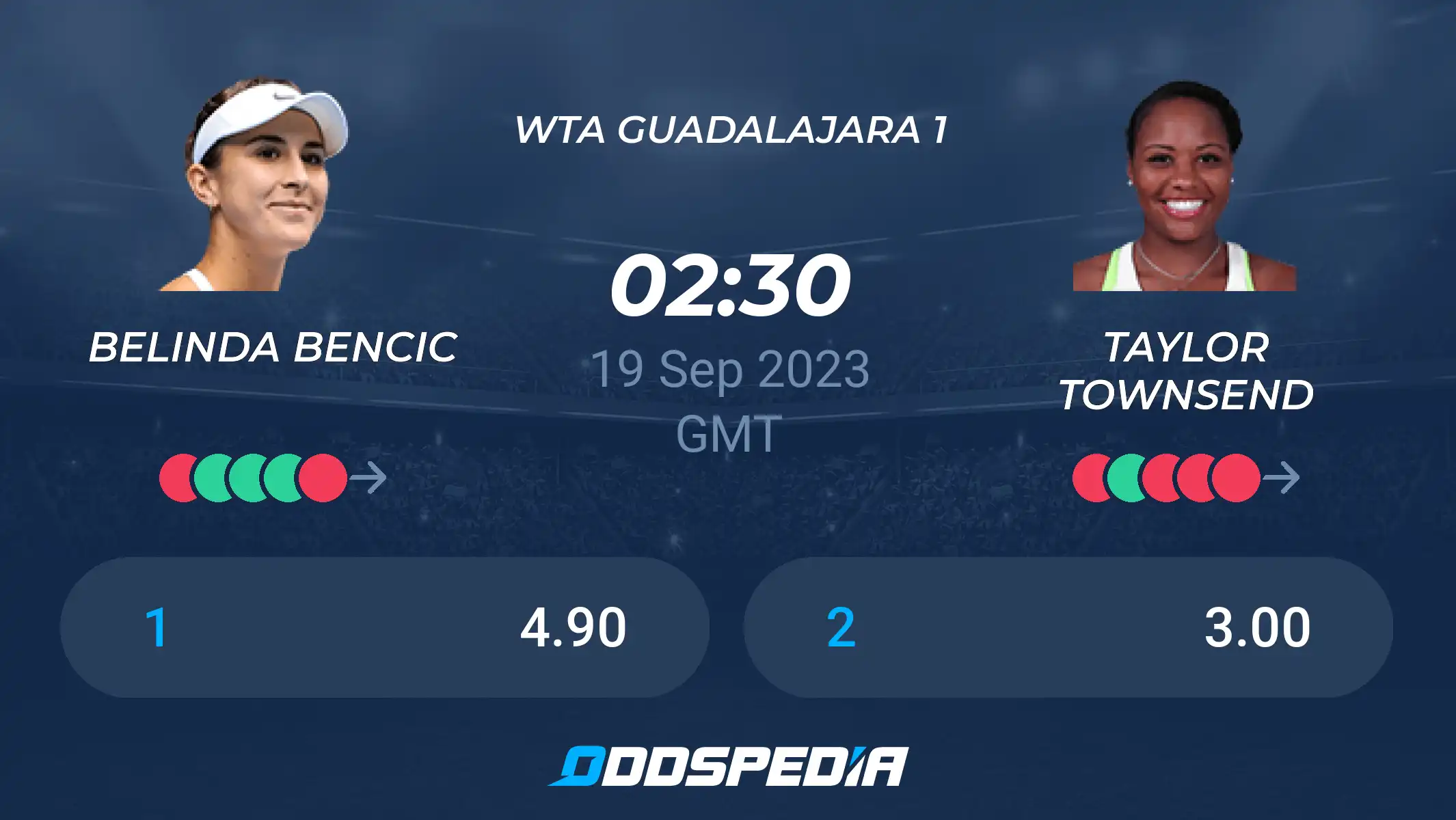 Bencic vs Townsend: What Times the Match? (Dont Miss Out - Get the Details!)