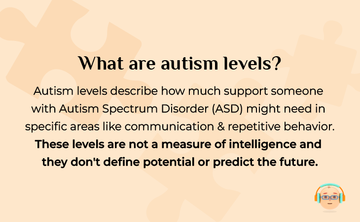 Autism 3 16: Learn the Basics (A Quick and Clear Explanation)