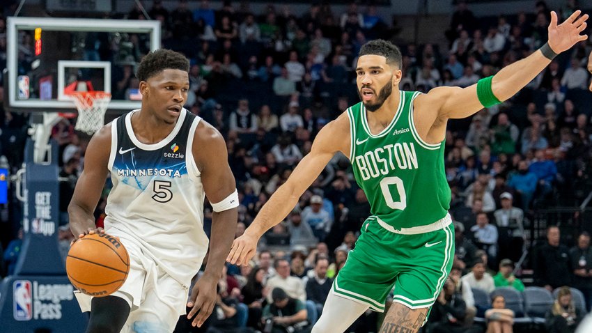 Celtics vs Timberwolves: Who Won? See Score & Game Recap!