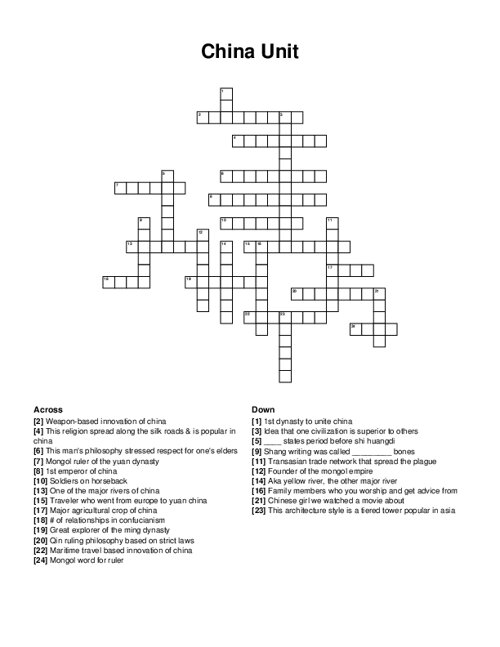 Best China Collections Crossword Solver? (Expert Advice Free Access)